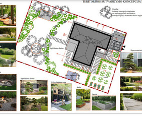 Aplinkos projektai, 3d vizualizacijos, apželdinimas / žiedų gama / Darbų pavyzdys ID 3847267