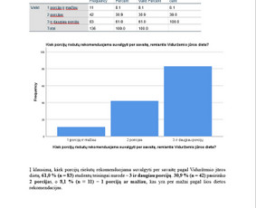 Spss konsultacijos - Rašto darbų konsultantai - 1 Rašto darbų konsultantai - Spss konsultacijos - 1