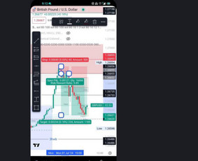 Finansų / Treidinimo / Spekuliavimo Nemokamai Mokymai / TRADING KLUBAS / Darbų pavyzdys ID 3852447