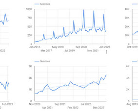 Interneto svetainės, Seo, socialiniai tinklai, Google Ads - Programavimas su WordPress - 1 Programavimas su WordPress - Interneto svetainės, Seo, socialiniai tinklai, Google Ads - 1