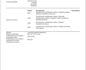 Geodeziniai darbai. Kadastriniai matavimai. Projektavimas. / Geodeziniai darbai / Darbų pavyzdys ID 3860783