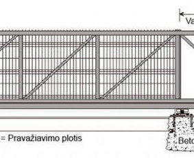 Kiemo vartų montavimas bei pamatų irengimas - Aplinka, sodas - 1 Aplinka, sodas - Kiemo vartų montavimas bei pamatų irengimas - 1