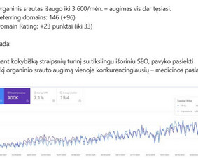 Seo Paslaugos - Nemokama Konsultacija - SEO paslaugos - 4 SEO paslaugos - Seo Paslaugos - Nemokama Konsultacija - 4