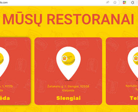 Nebrangi Svetaine- Mob Aplikacijos Programavimas - Programavimas su WordPress - 1 Programavimas su WordPress - Nebrangi Svetaine- Mob Aplikacijos Programavimas - 1