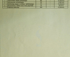 Santechnikos darbai Vilnius 0-61730280 - Santechnikai, santechnikos darbai - 2 Santechnikai, santechnikos darbai - Santechnikos darbai Vilnius 0-61730280 - 2