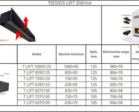 Židiniai Krosnelės Tiileri Krosnis Pristatomi dūmtarukiai / Termo zidiniai / Darbų pavyzdys ID 3894598
