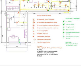 Elektros instaliacijos darbai / Anatolijus K / Darbų pavyzdys ID 3898720