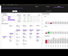 Personalo ir verslo duomenų analitika su Power Bi - Microsoft Office Excel specialistai - 2 Microsoft Office Excel specialistai - Personalo ir verslo duomenų analitika su Power Bi - 2