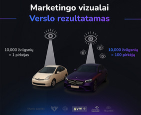Top +350 įmonių pasitikėjo. Sukursime dizainą, kuris veikia! - Paslaugos verslui - 2 Paslaugos verslui - Top +350 įmonių pasitikėjo. Sukursime dizainą, kuris veikia! - 2