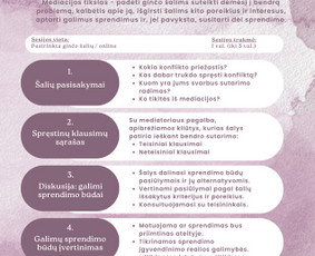 Susikalbėjimas. Ryšio kūrimas. Transformacinė mediacija. / Simona Zdanavičiūtė / Darbų pavyzdys ID 3912424