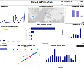 Pagalba su Excel, Power Bi, ataskaitų kūrimas ir analitika - Microsoft Office Excel specialistai - 2 Microsoft Office Excel specialistai - Pagalba su Excel, Power Bi, ataskaitų kūrimas ir analitika - 2