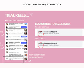 Socialinių tinklų kūrimas ir administravimas / MB INDREMAS / Darbų pavyzdys ID 3937124