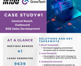 Growtech - patikimas B2b klientų paieškos partneris - Potencialių klientų paieška - 1 Potencialių klientų paieška - Growtech - patikimas B2b klientų paieškos partneris - 1