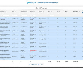 Web ir mobiliųjų informacinių sistemų kūrimas - HTML/CSS kodavimas - 2 HTML/CSS kodavimas - Web ir mobiliųjų informacinių sistemų kūrimas - 2