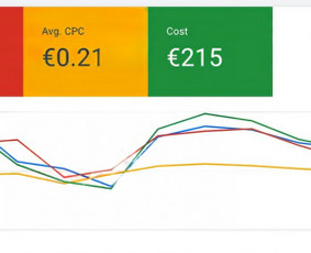 Google Ads reklama - #1 Seo & Google Ads reklama, aiški investicijų grąža - 4