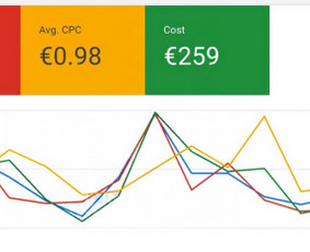 Google Ads reklama - #1 Seo & Google Ads reklama, aiški investicijų grąža - 2