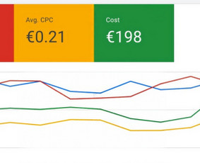 Google Ads reklama - #1 Seo & Google Ads reklama, aiški investicijų grąža - 3