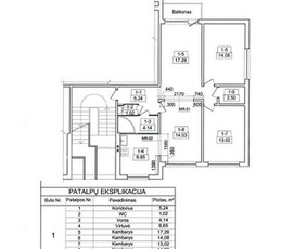NT profesionalė-brokerė Sandra / NT Ekspertė Sandra Latvėnaitė / Darbų pavyzdys ID 3968911
