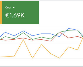 Optimizuota reklama internete - Efektyvumas už gerą kainą. - Google Ads reklama - 3 Google Ads reklama - Optimizuota reklama internete - Efektyvumas už gerą kainą. - 3