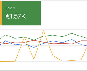 Optimizuota reklama internete - Efektyvumas už gerą kainą. - Google Ads reklama - 2 Google Ads reklama - Optimizuota reklama internete - Efektyvumas už gerą kainą. - 2