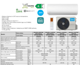 Saulės elektrinės ir kaupikliai  Išsimokėtinai iki 60 mėn. / Saulės elektrinės. / Darbų pavyzdys ID 3990517