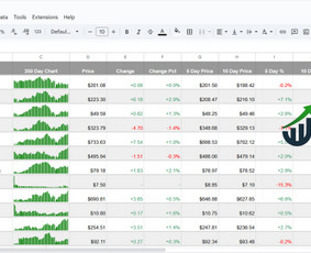 Įmonių veiklos / finansų analitika / duomenų analizė - Darbo su „Microsoft Office Excel“ programa konsultacijos - 2 Darbo su „Microsoft Office Excel“ programa konsultacijos - Įmonių veiklos / finansų analitika / duomenų analizė - 2
