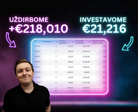Google Ads, Facebook / Instagram: Strategija + Įgyvendinimas - Google Ads reklama - 1 Google Ads reklama - Google Ads, Facebook / Instagram: Strategija + Įgyvendinimas - 1
