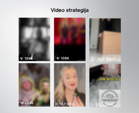 Soc. tinklų administravimas, video strategija ir reklama - Paslaugos verslui - 3 Paslaugos verslui - Soc. tinklų administravimas, video strategija ir reklama - 3