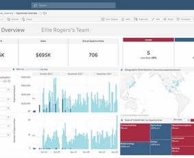 Internetas, IT - Duomenų analitika/ ataskaitų ruošimas - 1