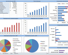 Internetas, IT - Duomenų analitika/ ataskaitų ruošimas - 2