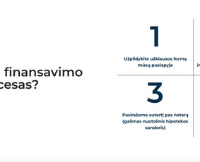 Paslaugos verslui - Paskolos verslui I Aisme Finance - 2