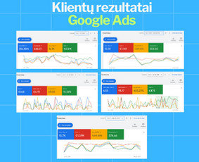 #1 Reklama Google Ads / Meta Ads / Tiktok Ads - Google Ads reklama - 1 Google Ads reklama - #1 Reklama Google Ads / Meta Ads / Tiktok Ads - 1