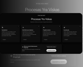 Internetinių Svetainių ir El. Parduotuvių Kūrimas. - Interneto svetainių priežiūra - 3 Interneto svetainių priežiūra - Internetinių Svetainių ir El. Parduotuvių Kūrimas. - 3