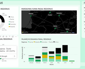 Ataskaitos, duomenų analitika, statistikos, skaičiavimai. - Programuotojai - 4 Programuotojai - Ataskaitos, duomenų analitika, statistikos, skaičiavimai. - 4