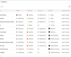 Svetainių talpinimas (Hosting) - Internetinių svetainių, el.parduotuvių ir platformų kūrimas - 1