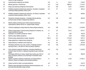 Nemokamos statybos darbų sąmatos, projektų valdymas - Statybos sąmatų sudarymas - 2 Statybos sąmatų sudarymas - Nemokamos statybos darbų sąmatos, projektų valdymas - 2
