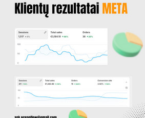 #1 Reklama Meta ads / Google ads - Reklamos paslaugos - 4 Reklamos paslaugos - #1 Reklama Meta ads / Google ads - 4