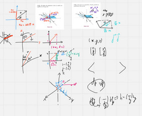 Matematikos mokymas grupėje - Matematikos korepetitorė Ib, 9-12kl, eksternai, Vbe - 3
