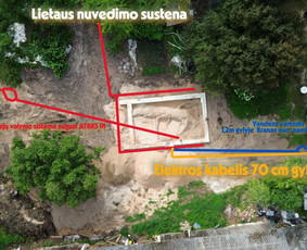 Pamatų liejimas, įrengimas - Pamatų įrengimas, indždinerinių tinklų montavimas, drono fot - 4