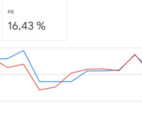 Efektyvi Google Ads reklama, konsultacijos - Paslaugos verslui - 2 Paslaugos verslui - Efektyvi Google Ads reklama, konsultacijos - 2
