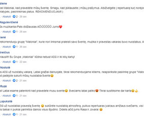 Grupė - Maloniai - Muzikantai jubiliejui - 1 Muzikantai jubiliejui - Grupė - Maloniai - 1