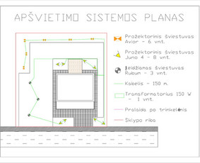 Kraštovaizdžio projektavimas ir įgyvendinimas / Emilė Brazytė / Darbų pavyzdys ID 4057313