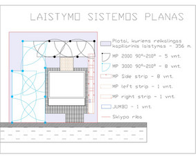 Kraštovaizdžio projektavimas ir įgyvendinimas / Emilė Brazytė / Darbų pavyzdys ID 4057315