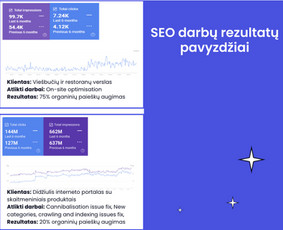 Seo + Geo: būk matomas Google ir Ai paieškose - SEO paslaugos - 4 SEO paslaugos - Seo + Geo: būk matomas Google ir Ai paieškose - 4