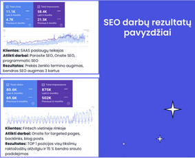 Seo + Geo: būk matomas Google ir Ai paieškose - SEO paslaugos - 2 SEO paslaugos - Seo + Geo: būk matomas Google ir Ai paieškose - 2