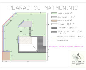 Kraštovaizdžio projektavimas ir įgyvendinimas / Emilė Brazytė / Darbų pavyzdys ID 4058691