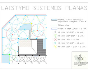 Kraštovaizdžio projektavimas ir įgyvendinimas / Emilė Brazytė / Darbų pavyzdys ID 4060085