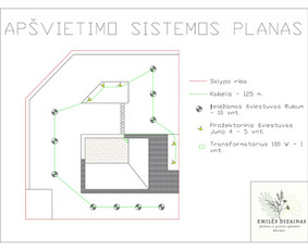 Kraštovaizdžio projektavimas ir įgyvendinimas / Emilė Brazytė / Darbų pavyzdys ID 4061235