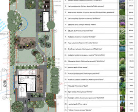 Landšafto projektavimas / Individuali veikla / Darbų pavyzdys ID 4063783