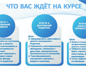 Русскоязычный психотерапевт опыт 25 лет принимаю онлайн - Geštalto terapija - 1 Geštalto terapija - Русскоязычный психотерапевт опыт 25 лет принимаю онлайн - 1